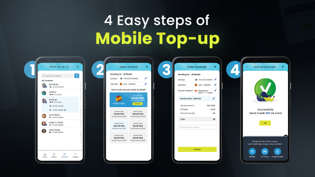 4 Easy Steps to Send Mobile Top-up